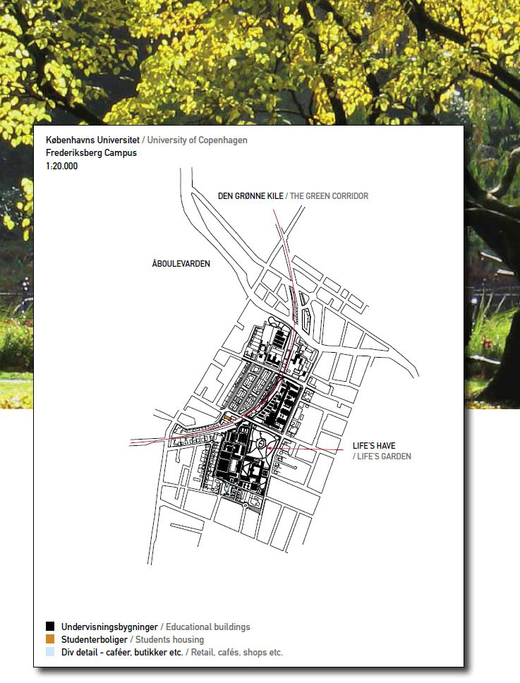 Copenhagen University